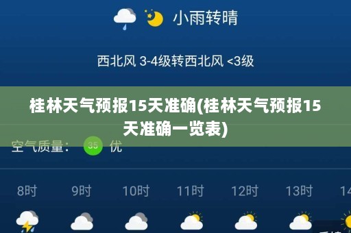 桂林天气预报15天准确(桂林天气预报15天准确一览表)
