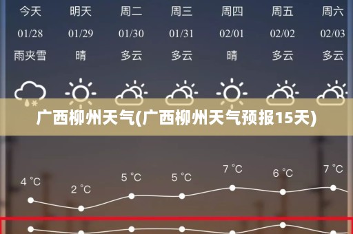 广西柳州天气(广西柳州天气预报15天)