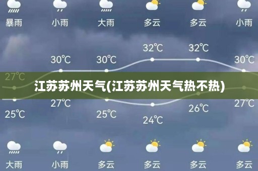 江苏苏州天气(江苏苏州天气热不热)