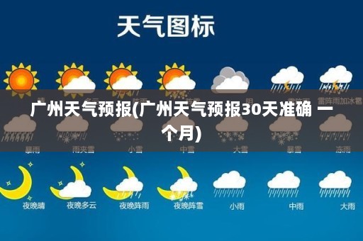 广州天气预报(广州天气预报30天准确 一个月)