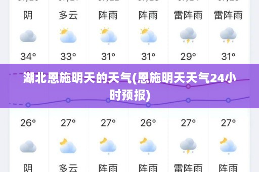 湖北恩施明天的天气(恩施明天天气24小时预报)